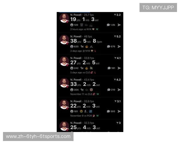 鲍尔在NBA的职业生涯亮点和数据统计如何