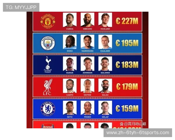 澳大利亚国家队球员是否在英超效力？相关转会盘点