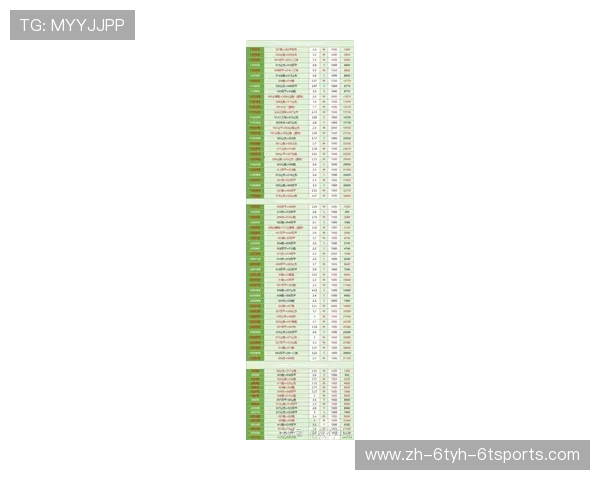 西甲联赛最新冠军预测：赛季走势与各队赔率分析